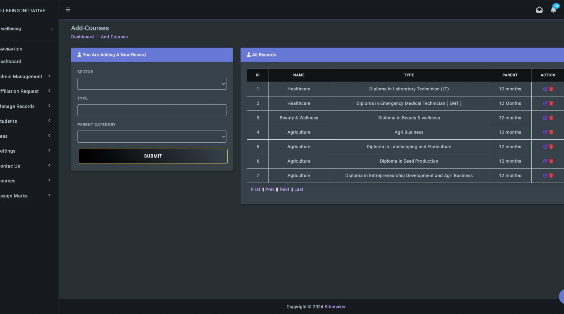 Wellbeing Initiative — Role-Based Education & Affiliation Management Platform - Education Technology project implementation screenshot 2 by Sitemaker Lab