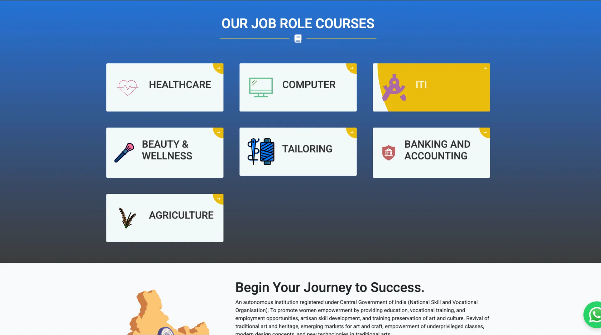 Wellbeing Initiative — Role-Based Education & Affiliation Management Platform - Education Technology project implementation screenshot 4 by Sitemaker Lab